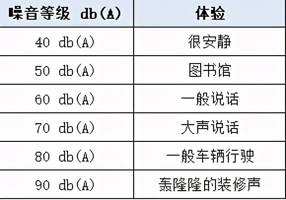 吸油烟机品牌哪个好（13款优质油烟机推荐）