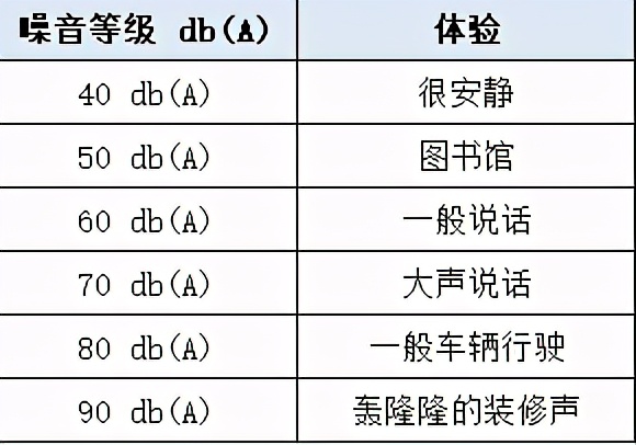 油烟机怎么选？什么牌子好？13款优质油烟机推荐