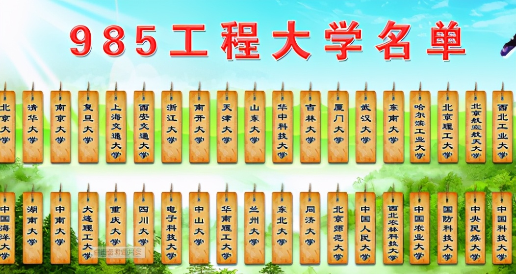 985名校“华而不实”的存在，就业不如普通本科，考生报考需谨慎