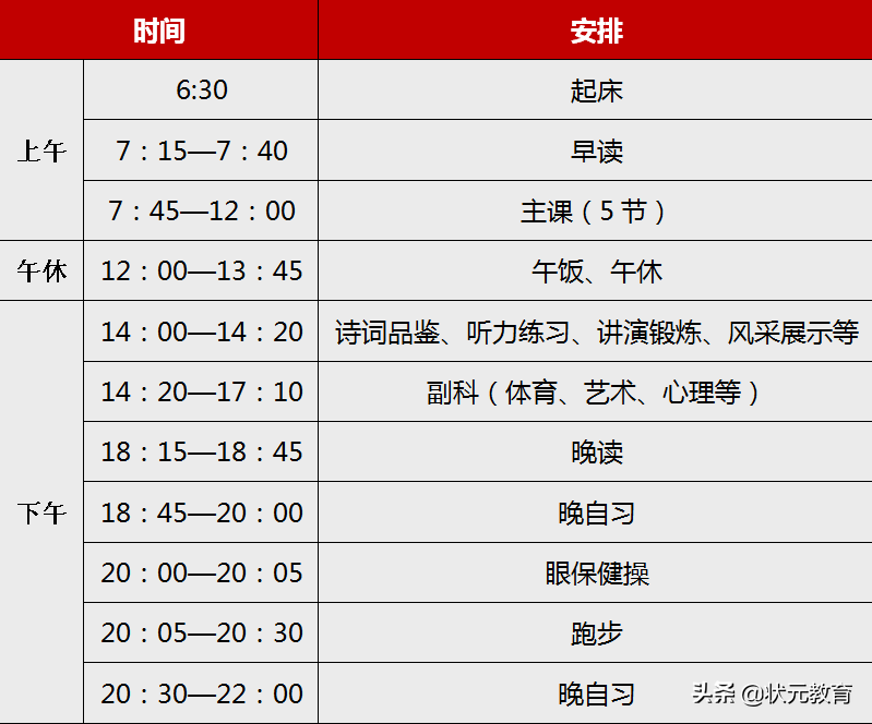 高考725分的时间表！考生拒绝“假勤奋”，家长拒绝“假关心”