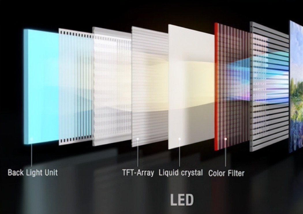 2021手机屏幕选LCD还是OLED？牢记这3点，不懂行也不怕被坑