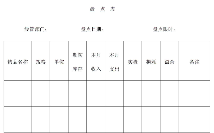 福利！8个会计常用的Excel做账表格！简单操作即可免费领取