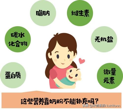 婴儿一段奶粉营养成分，国家做了哪些强制规定？