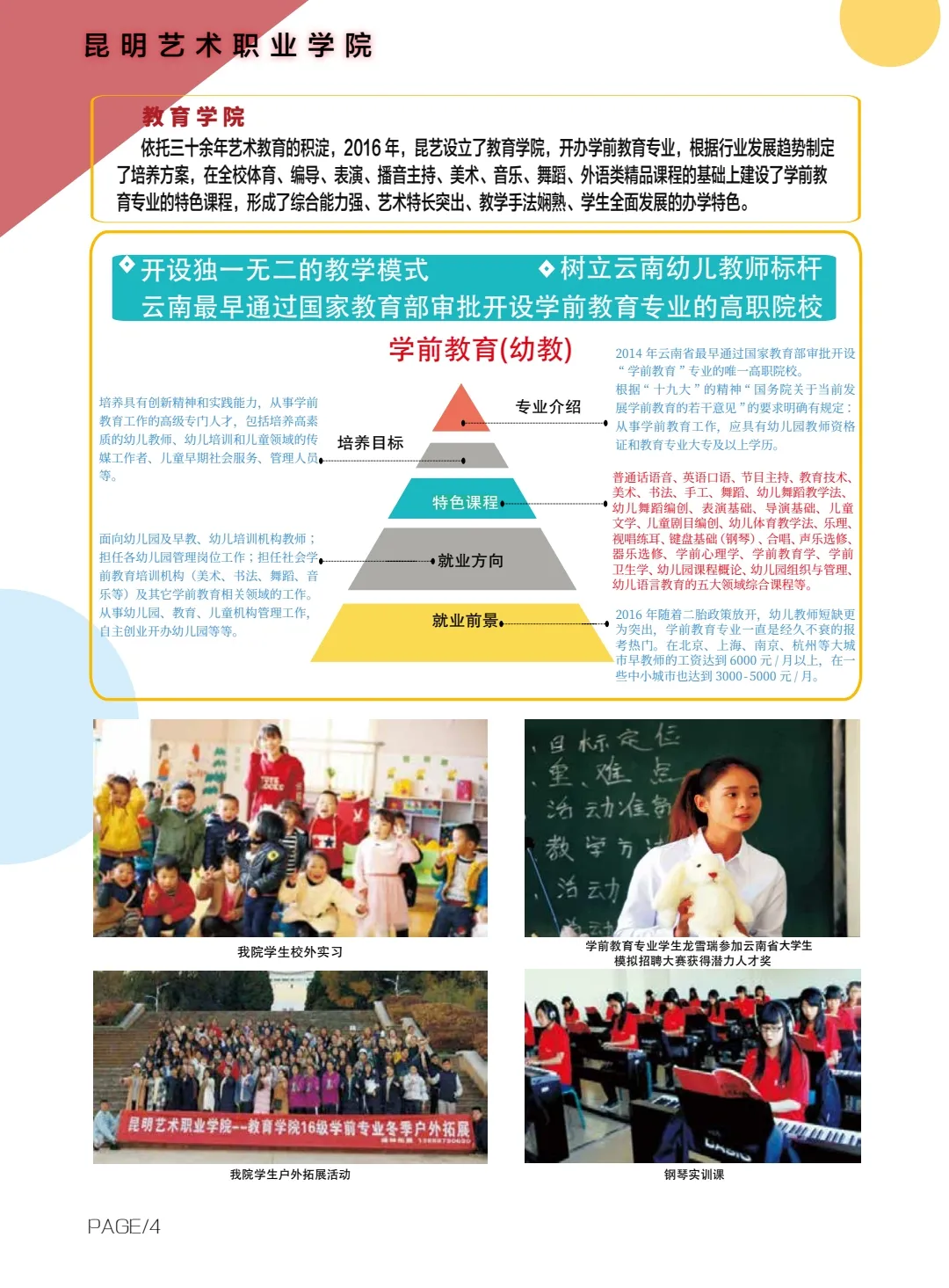 昆明艺术职业学院2021年招生简章