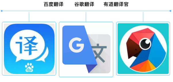 翻譯APP千千萬(wàn)，哪款翻譯軟件才是我們心中的“翻譯官”？