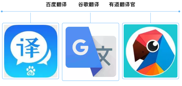 翻译APP千千万，哪款翻译软件才是我们心中的“翻译官”？