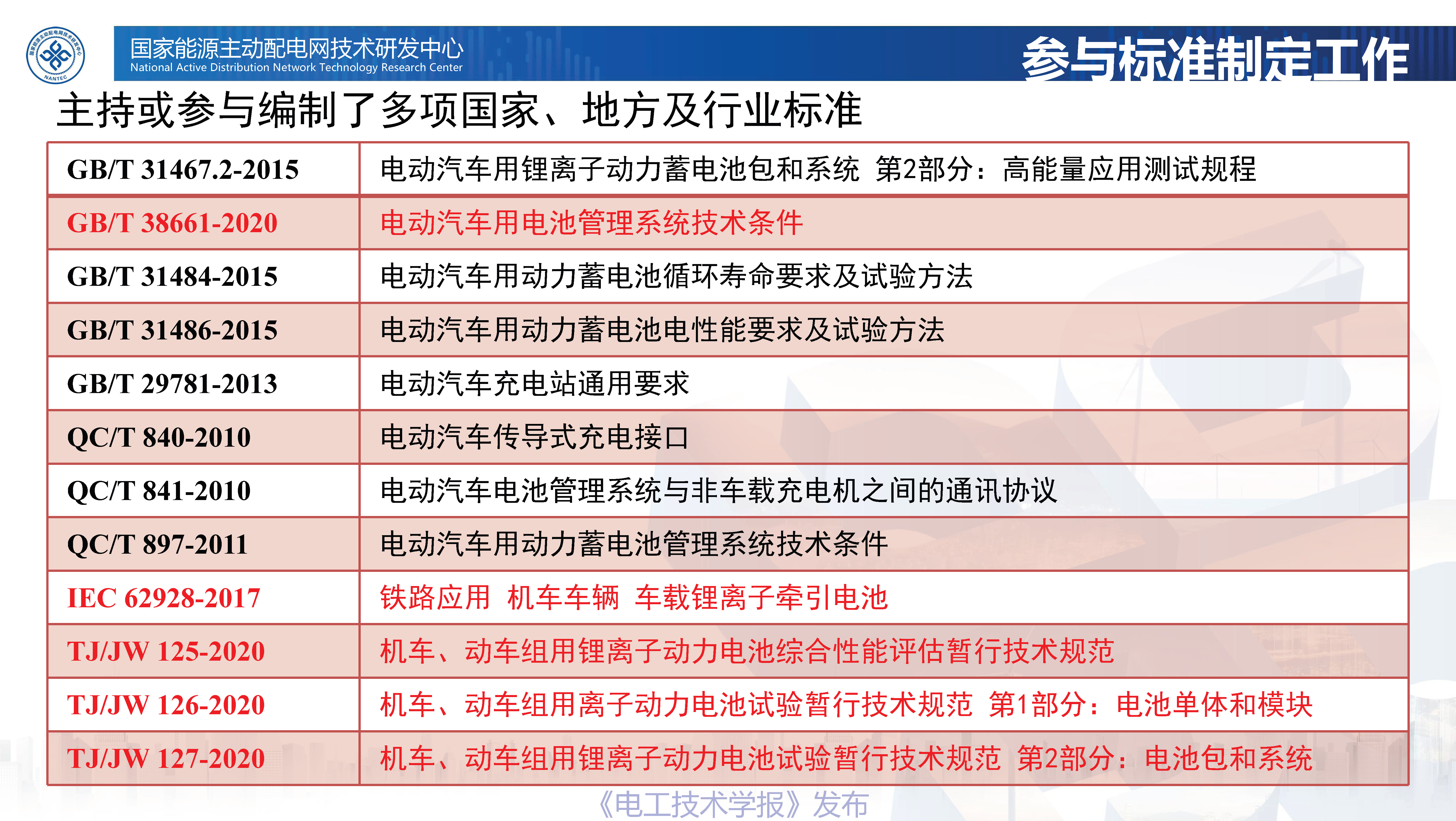 北京交通大学张维戈教授：轨道交通锂离子电池动力系统新技术