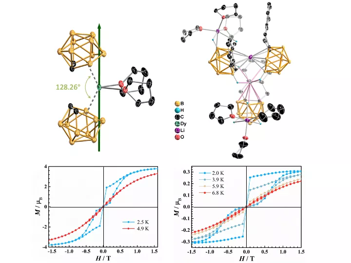 硬核！来看交大科技力！
