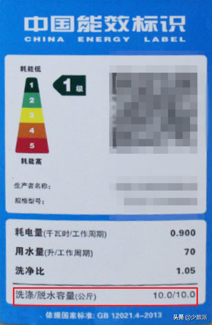 好的洗衣机贵在哪？不买可以先收藏