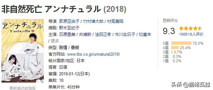 盘点，18年日剧的收视排行