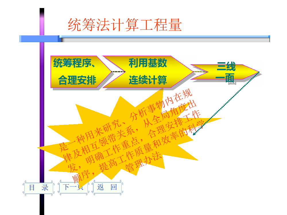 0基础如何入门造价？114页造价员培训讲义轻松学会，20款专用软件