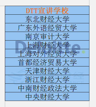 最容易过CPA六科的考生，来自这些大学！榜单排名曝光