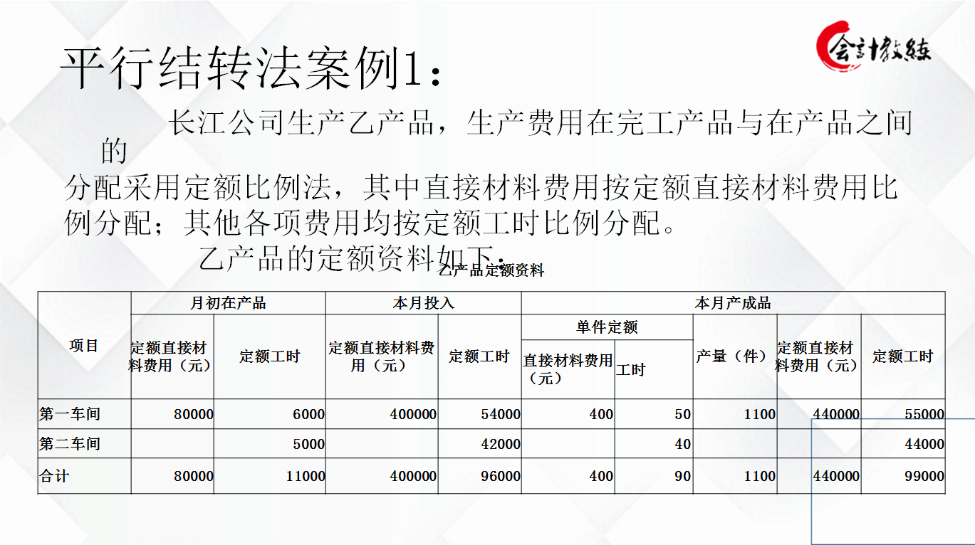 成本会计不会？老会计整理：优秀的成本会计需要掌握这些