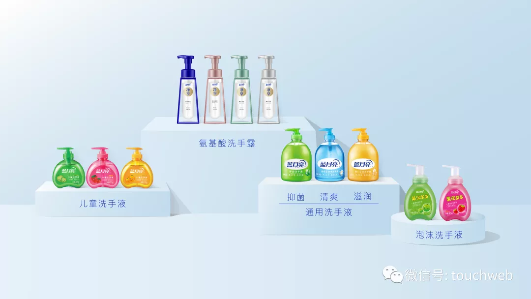 藍月亮沖刺港交所:主打全套家居清潔方案 年利潤超10億