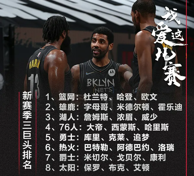 现在nba巨头为什么这么多(“三巨头”怎么成了NBA总冠军的标配？)