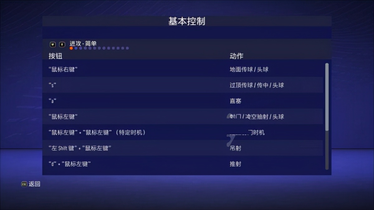 fifa22英超模式在哪里(FIFA 22 中文版)