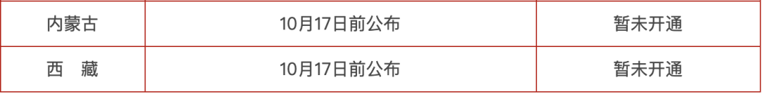 定了！2020中级成绩提前公布