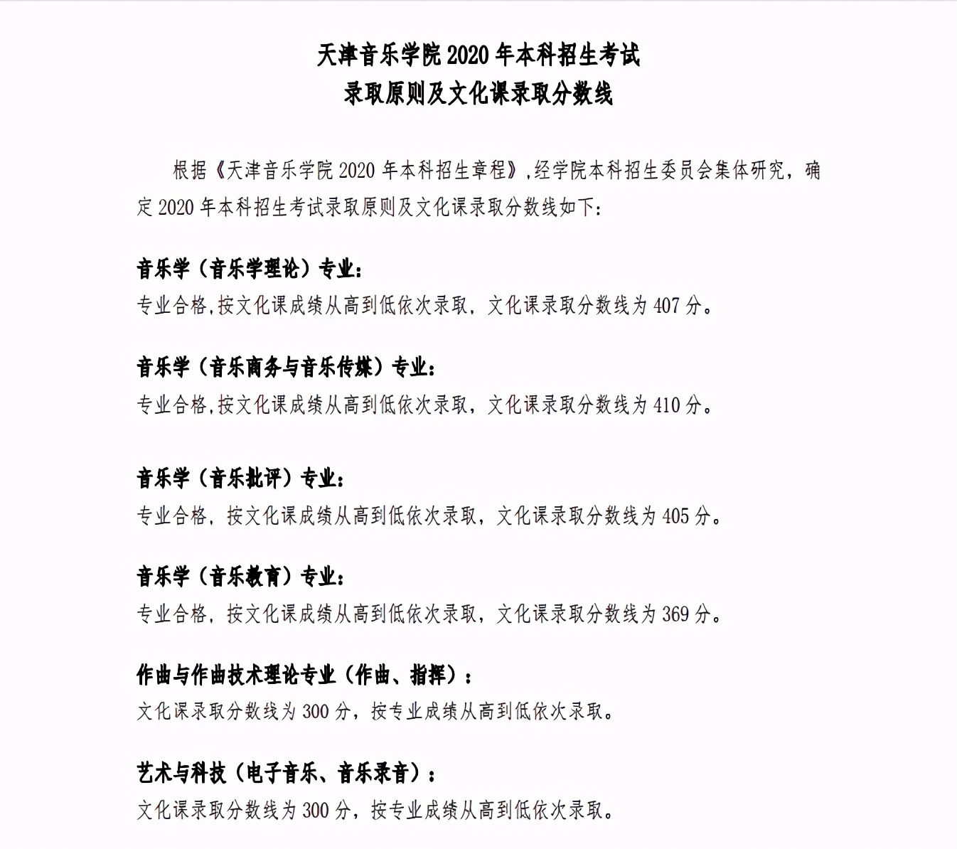 最全！2020年11所音乐学院文化课录取分数线汇总