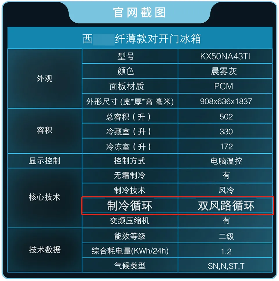冰箱怎么选？看完这篇《冰箱选购指南》就秒懂