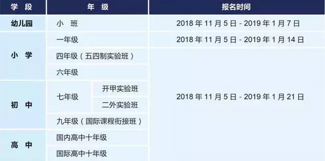 北外附属苏州湾外国语学校2019年招生序幕拉开！