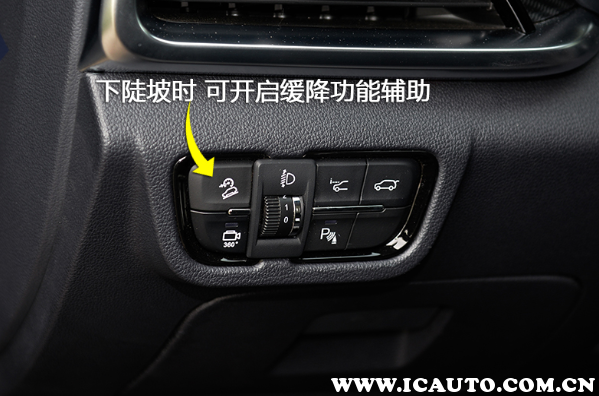 车上的sync是什么意思，汽车sync怎么关闭图解