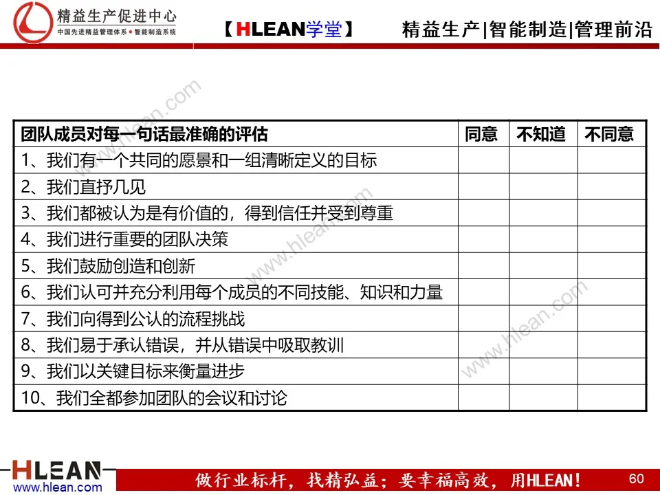 「精益学堂」团队管理