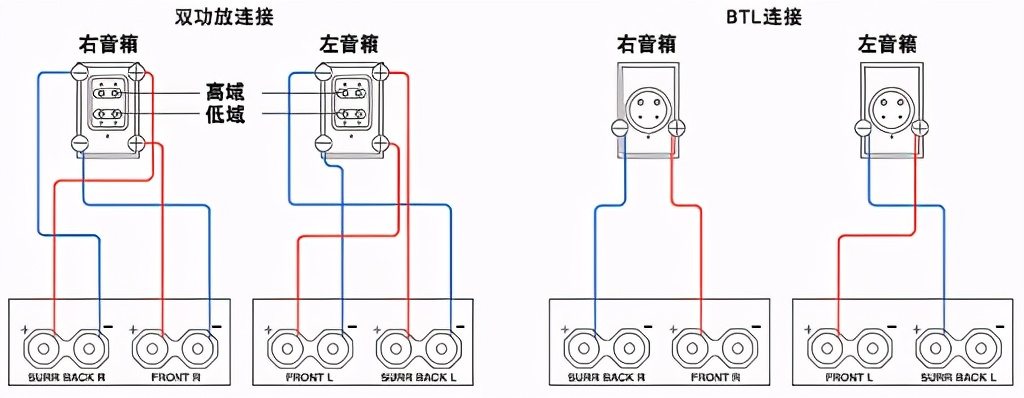 室外草坪音箱接线图图片