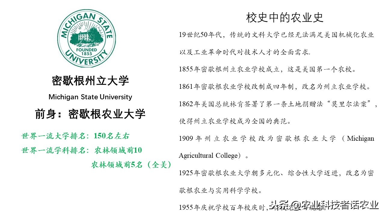 中国农大，荷兰农大，美国农大，日本农大，谁是世界第一农大