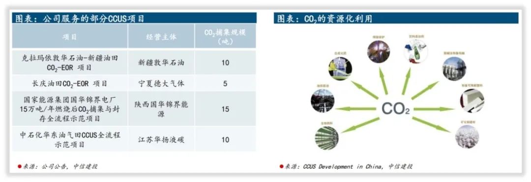 冰轮环境是一家什么样的公司？