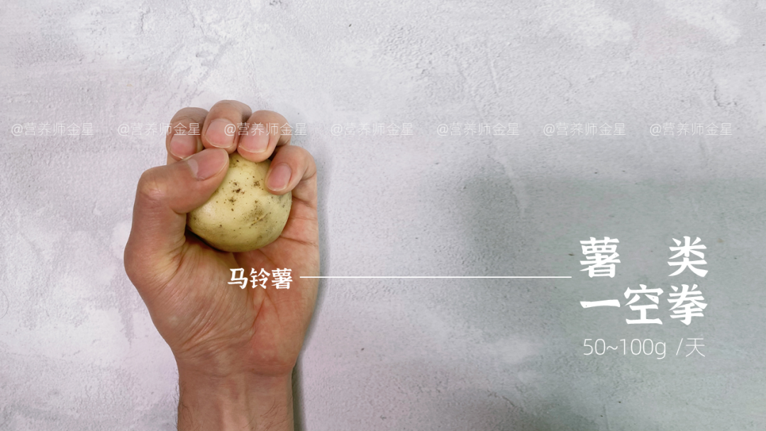 每天吃多少？居然可以用手量！18张原创图片教会你