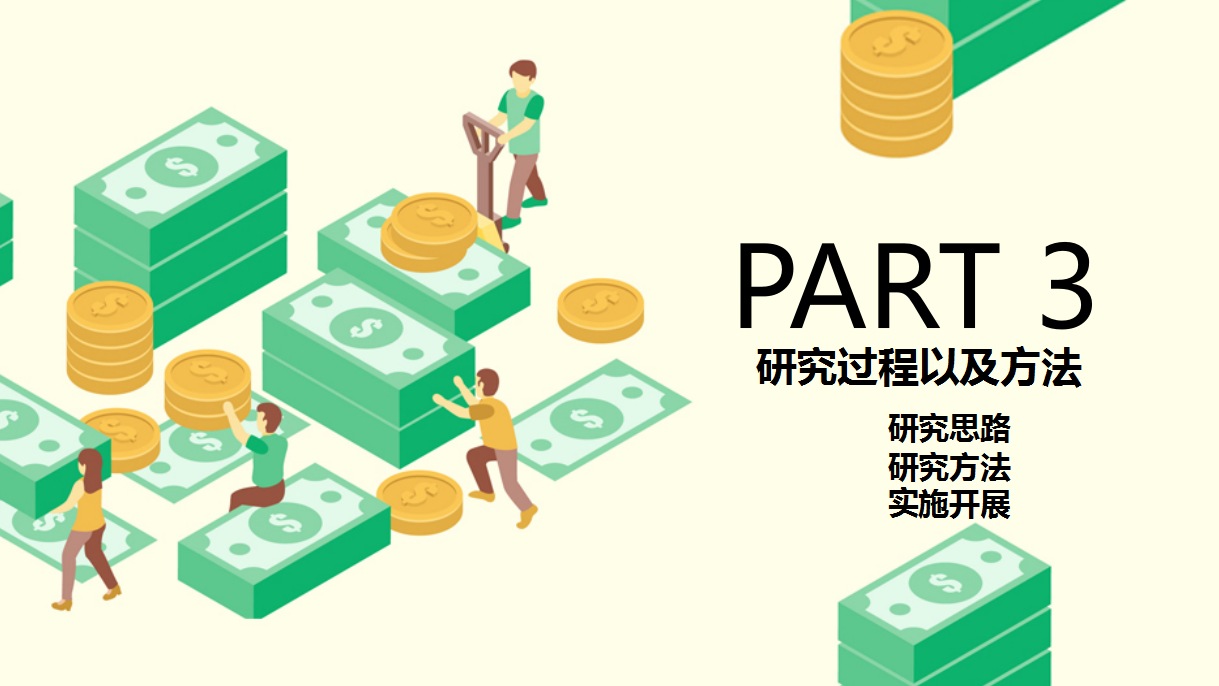 财会毕业论文怎么写？14套毕业论文答辩模板，直接套用美观简单