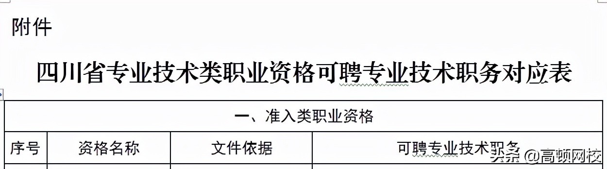 考下注册会计师有多“香”，这些地区将与职称证书互认