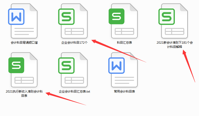 会计人注意了！新收入准则下新增科目的应用解析，抓紧收藏了