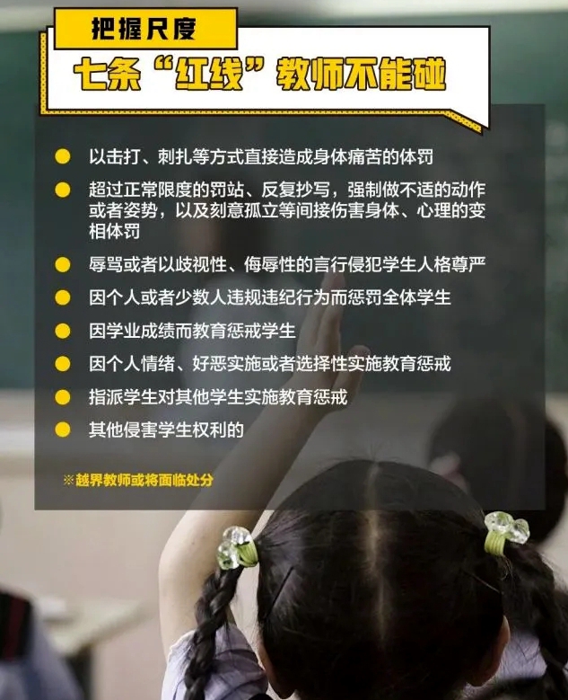 中小学教育惩戒新规开始实施！如果你是班主任，更要弄明白关键点