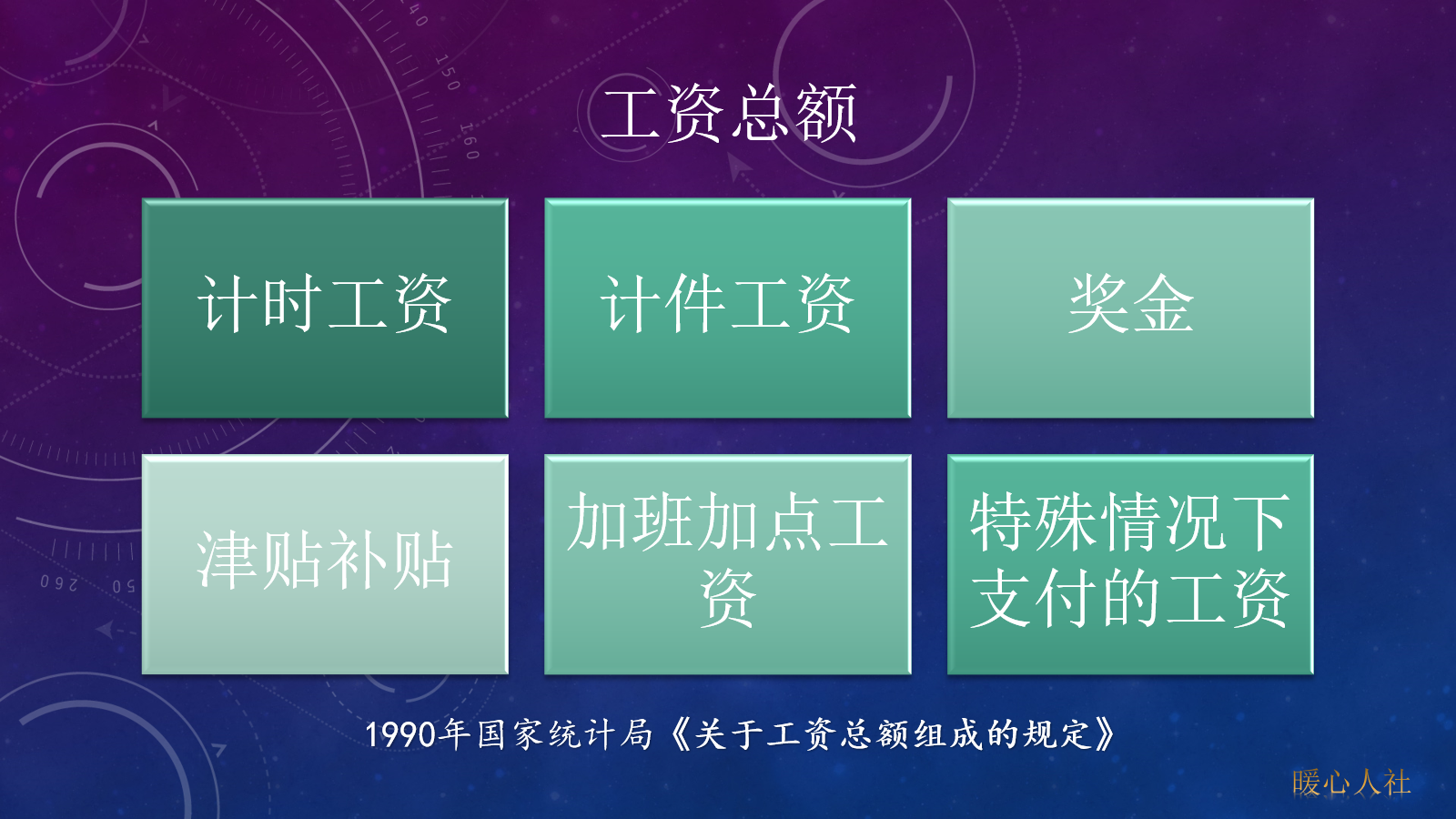养老保险每月个人缴费259元(养老保险每月个人缴费259元是多少)