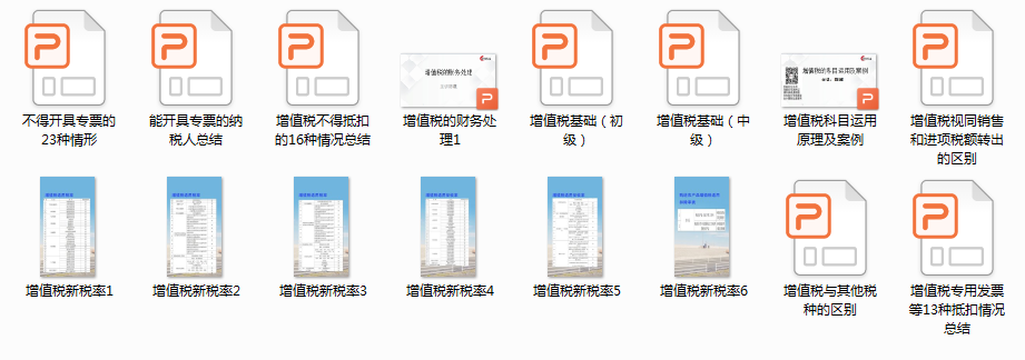 最新最全增值税，消费税框架图及计算公式（共36项），不会难做账