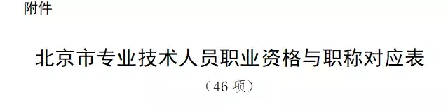 没有初级会计证，不得报中级？9月起，职称大变