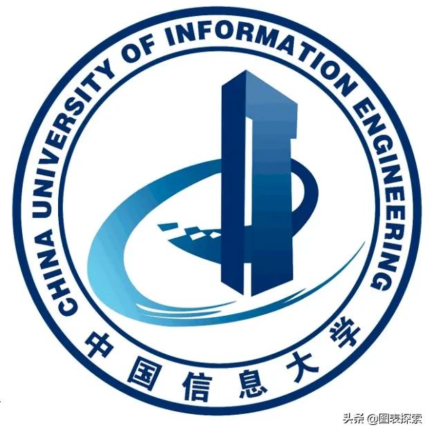 中国信息大学，这所国字号大学鲜为人知，一起来了解一下！