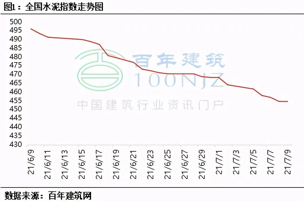 工程赚钱不易！51个施工索赔机会点和4大技巧，你一定用得着