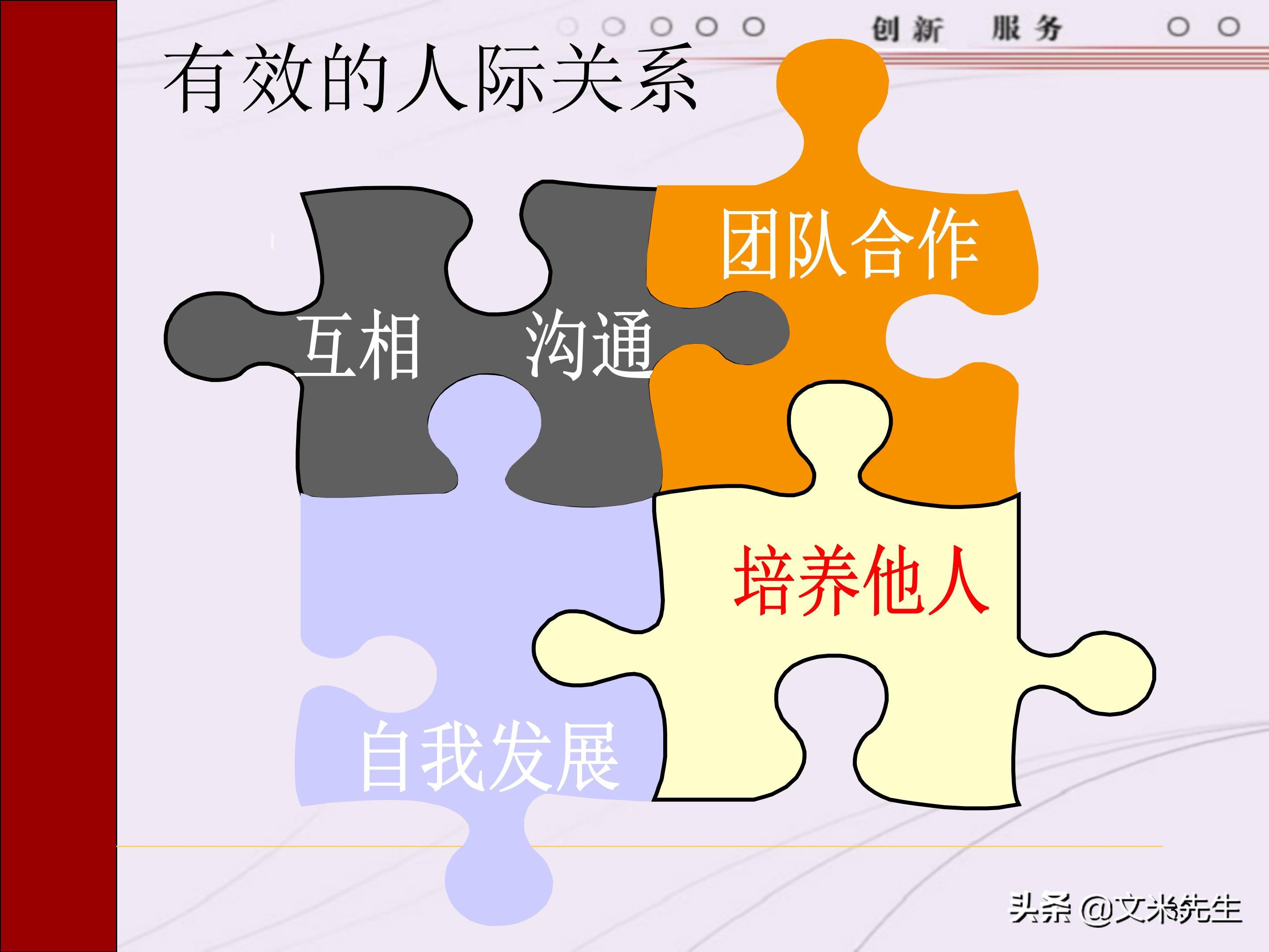 管理者需要具备哪些技能？165页中层管理人员执行力提升培训