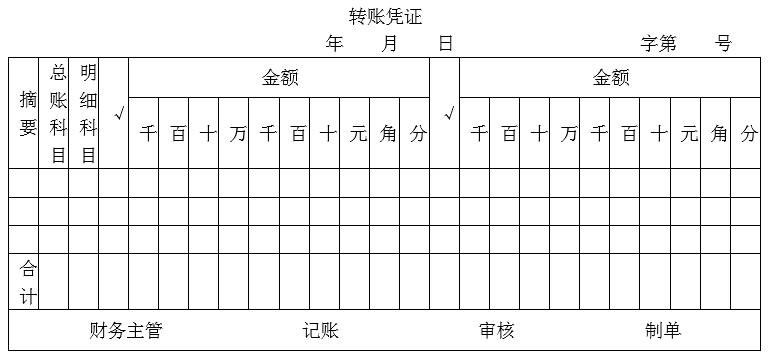会计通识课讲义：会计凭证，原始凭证，记账凭证都说清楚了