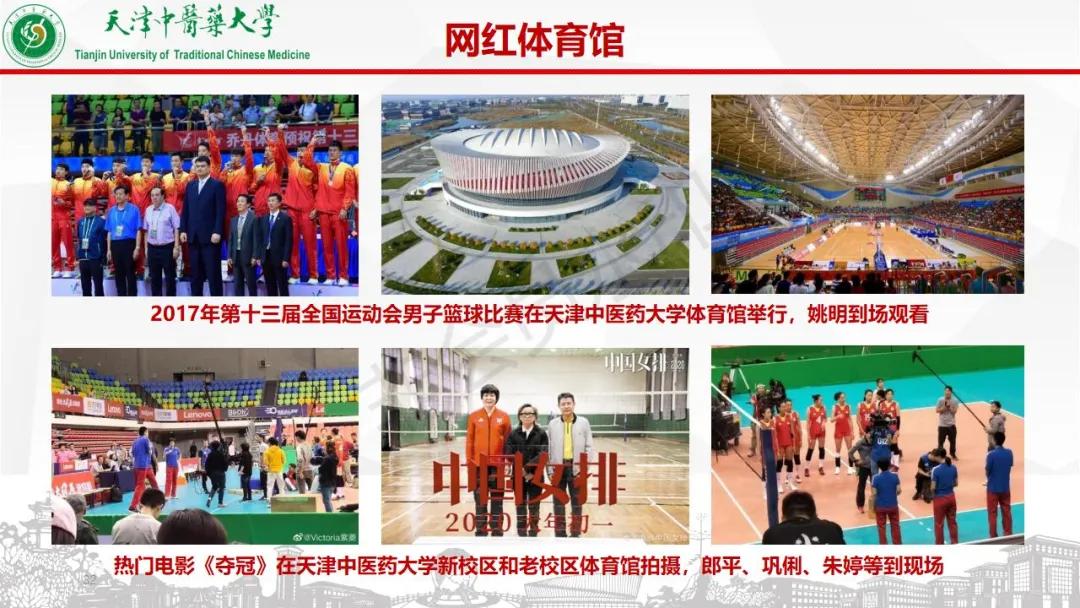 多少分能上天津中医药大学？