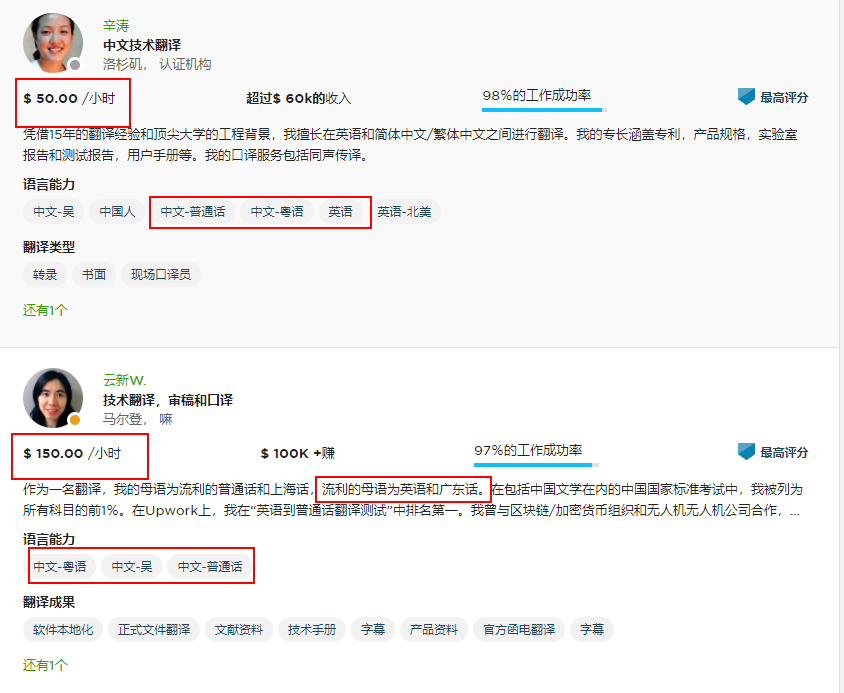 如何在家“賣服務”實現躺賺美金？