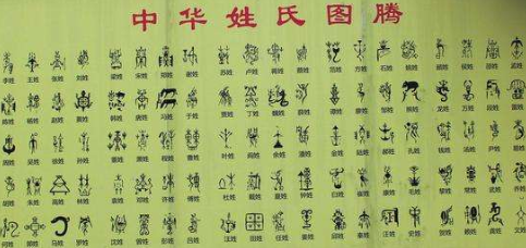 行不更名坐不改姓,那些年你读错的姓氏,覃读错,那盖读对了吗?