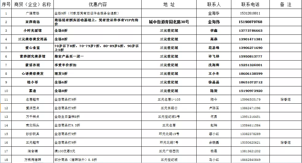 “八一”福利：全国各地向退役军人送来节日礼物！