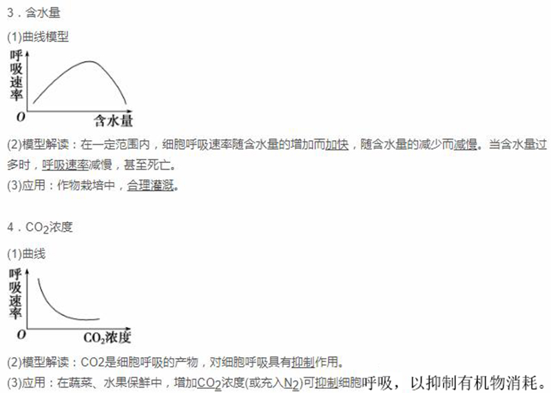 呼吸作用的公式（高中生物“呼吸作用”图示及解析）