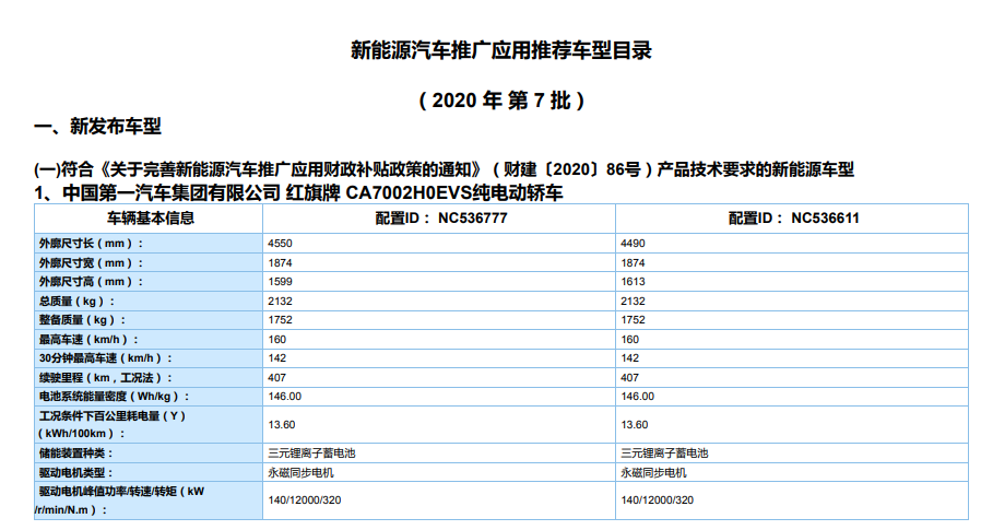 从哪里可以查到最新的汽车申报信息？