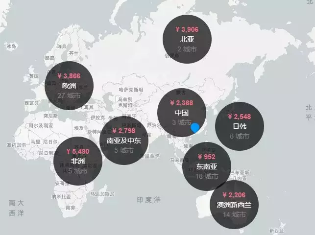 这样买特价机票,比飞猪、去哪儿便宜多了!