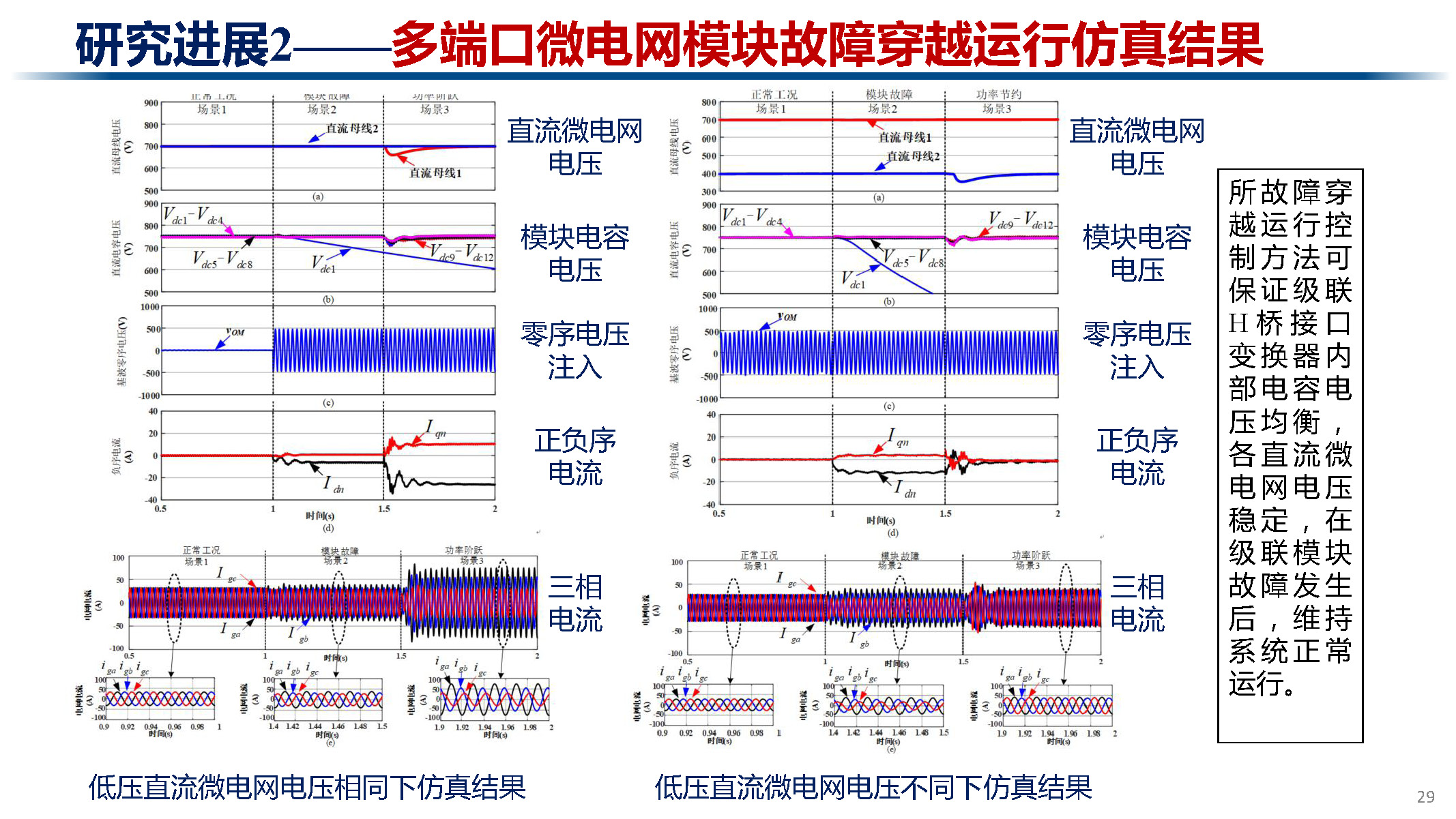 天津大学讲师肖迁：多电平变换器及在电力电子化电力系统中的应用