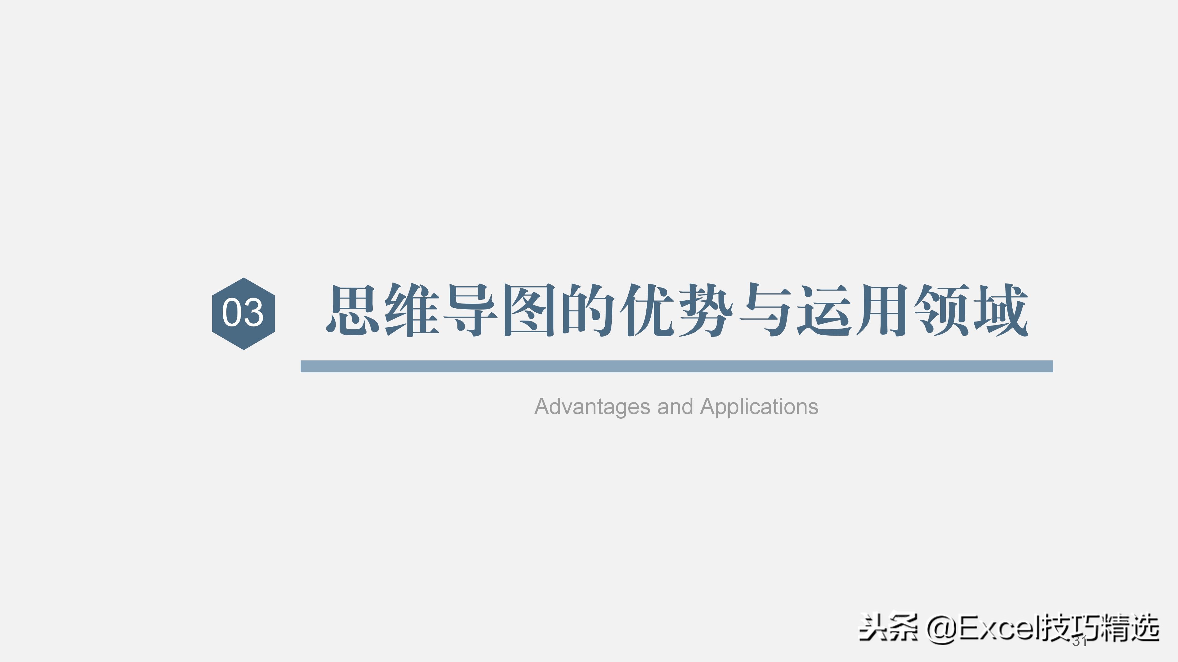 38页的思维导图培训课件《浅谈思维导图》，内容和版面都不错！